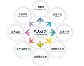 浙江溫州輪式挖掘機價格大全及節(jié)能管理服務(wù)解析
